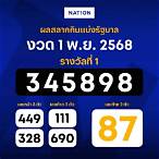 ตรวจหวยรัฐบาล 1 พฤศจิกายน